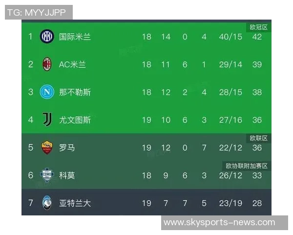 意甲大战平局皇马与阿森纳互交白卷转会传闻引发球迷热议 意甲大战平局皇马与阿森纳互交白卷转会传闻引发球迷热议